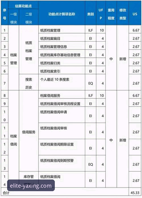 亚星娱乐平台注册流程与官方体验深度评测