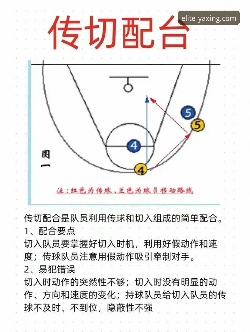 亚星娱乐入口安装失败 湖人137-130力克步行者:一场进攻盛宴背后的战术深度解析